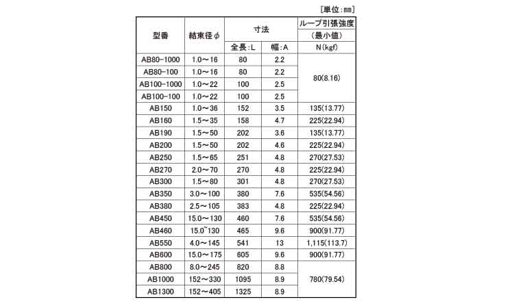 ABタイ(乳白色 8.0