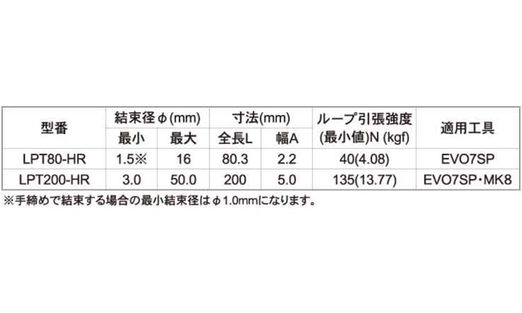 ローヘッドタイ(耐熱ベージュ 80.0