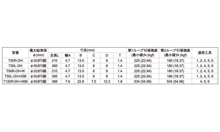ダブルヘッドタイT50L(標準 50.0