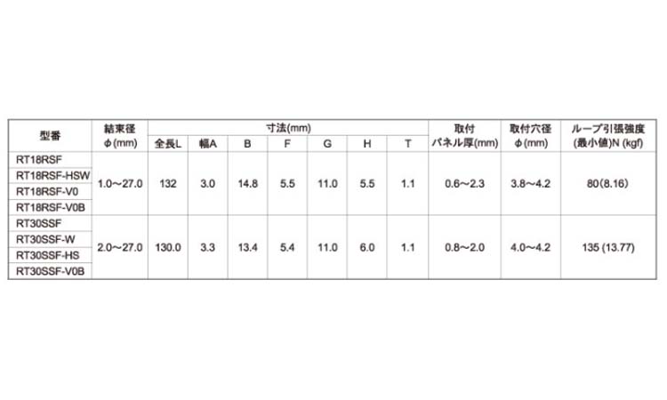 プッシュマウントタイ 30.0