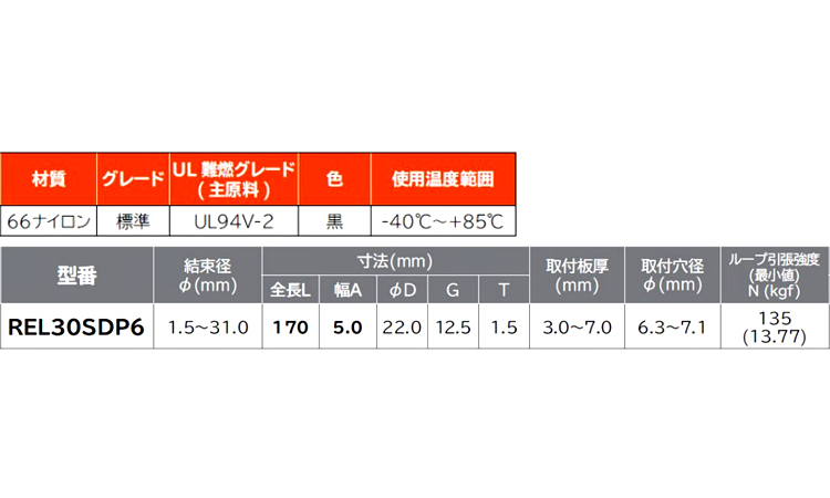 プッシュマウントタイRELSDP 30.0