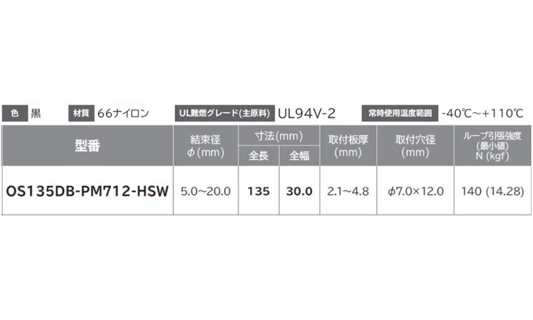 PマウントタイOSDBPMHSW