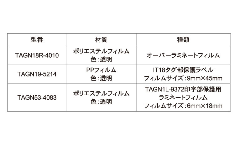 保護ラベル(特殊ラベル)TAGN 18.0