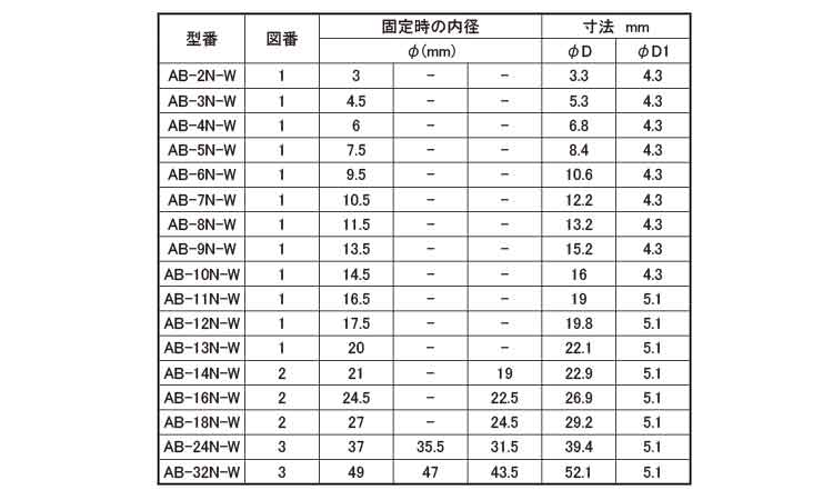 ナイロンクリップ(耐候グレード