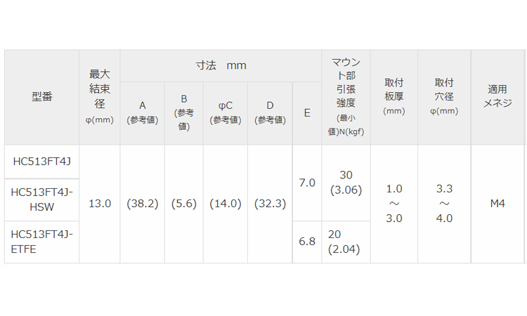 ホルダークリップHC513HSW