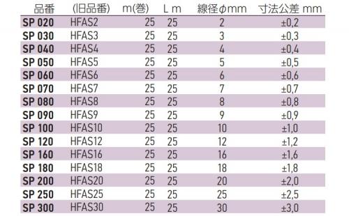 シリコンスポンジ SP100