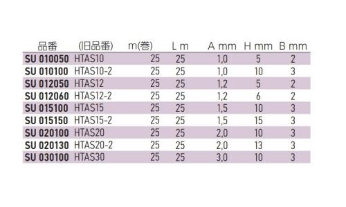 U字シリコン SU020130