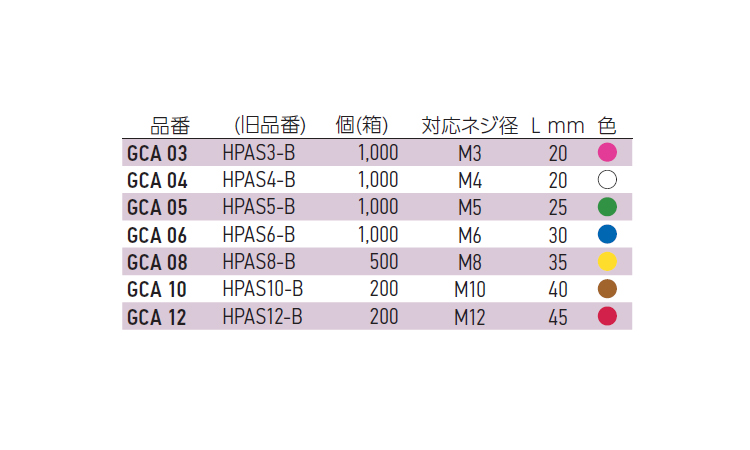 シリコンチューブ(カット)GCA 3.0