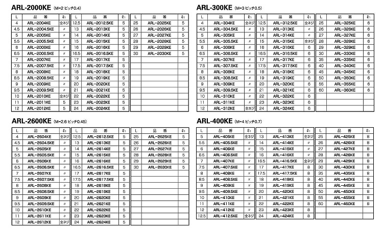 アルミスペーサー(丸型ARLKE