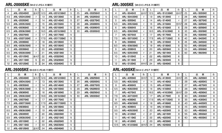 スリ割アルミスペーサARLSKE