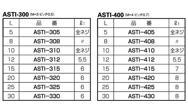 チタン スペーサー(六角ASTI