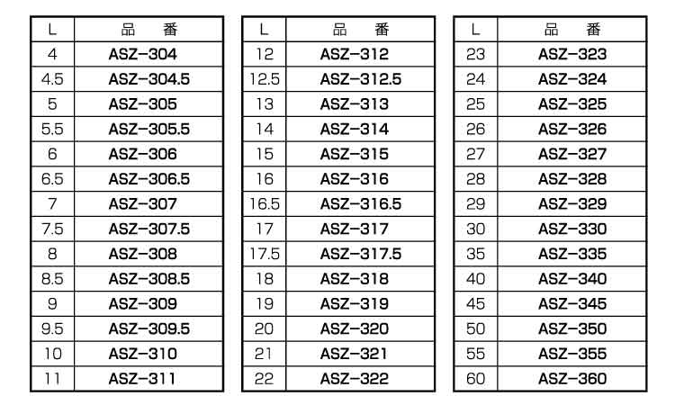 PBTスペーサー(六角(ASZ