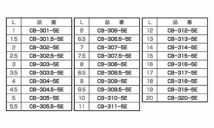 黄銅スペーサー中空丸型CBー5E