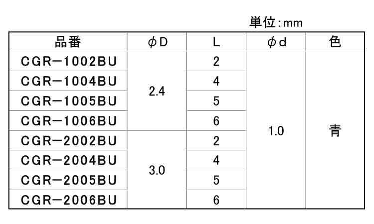 ガラススペーサー(青(CGR
