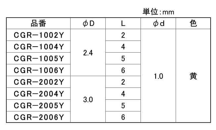 ガラススペーサー(黄(CGR