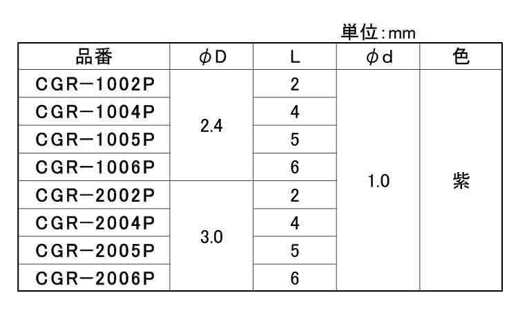 ガラススペーサー(紫(CGR