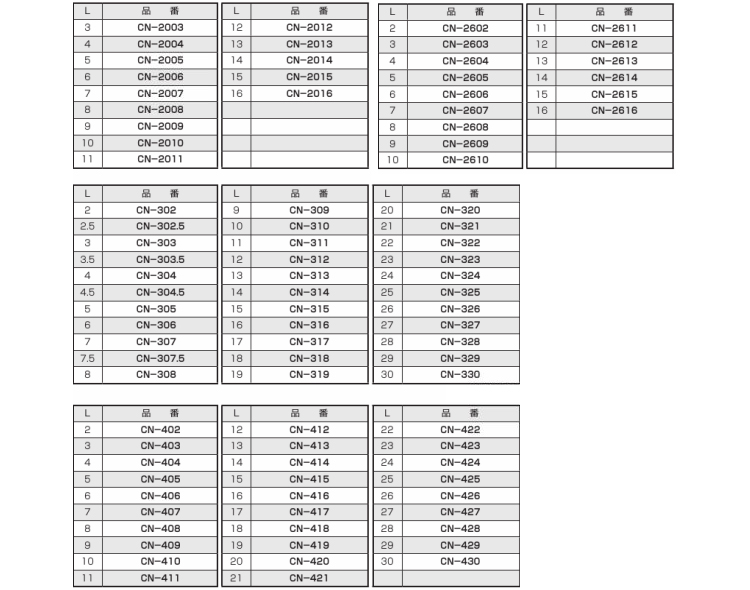ナイロンスペーサー(中空(CN