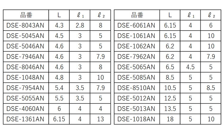 DSUB取付スペーサーDSEAN