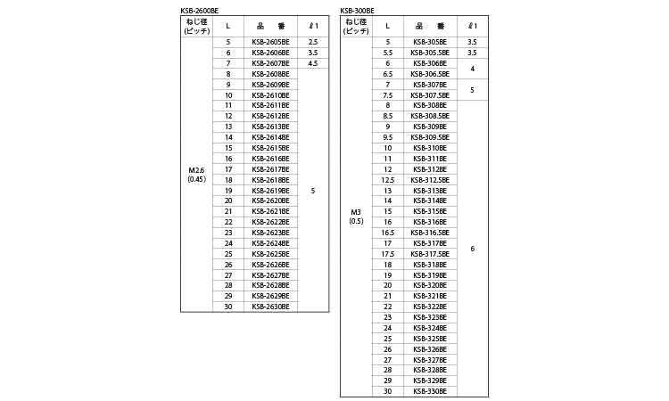 BS六角スペーサ皿用KSBーBE