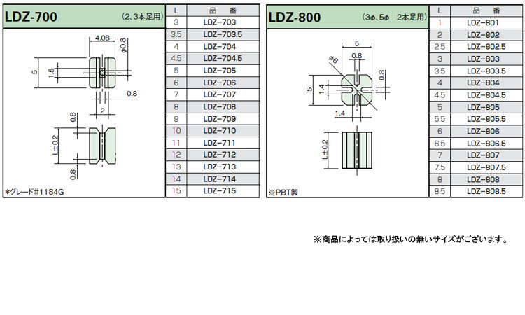 LED取付スペーサー(丸型LDZ
