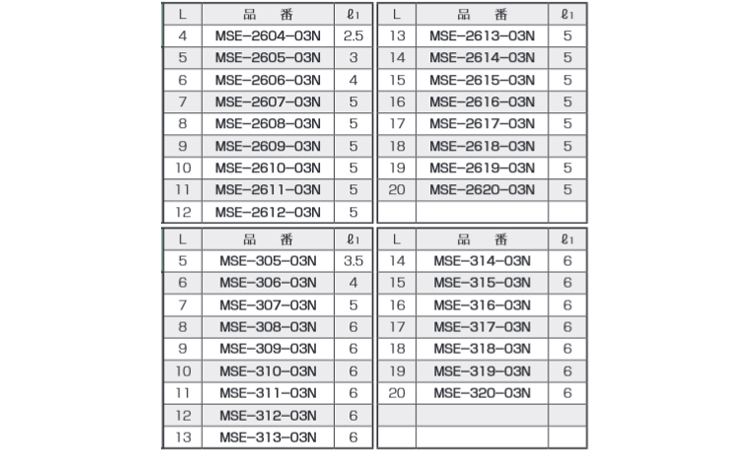 エコスペーサー六角MSEー03N