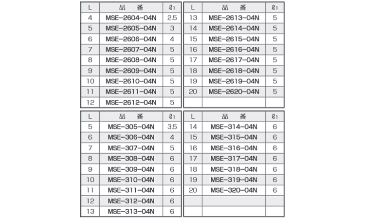 エコスペーサー六角MSEー04N