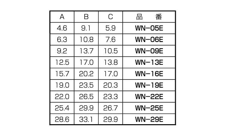 ワンタッチスペーサー(WNーE