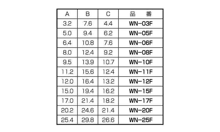 ワンタッチスペーサー(WNーF