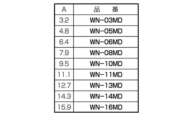 ワンタッチスペーサー(WNーMD