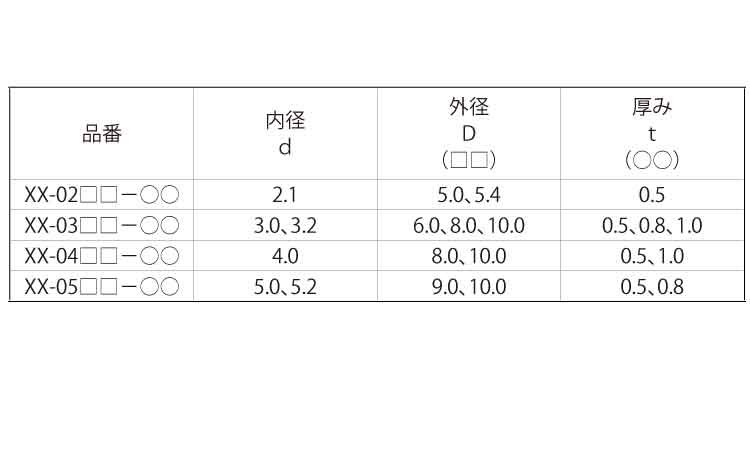 ベーク ワッシャー(XX