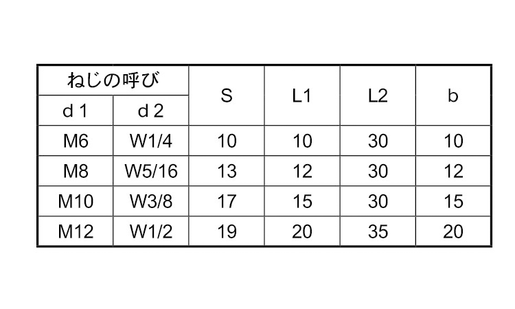 変換ジョイント(WーM