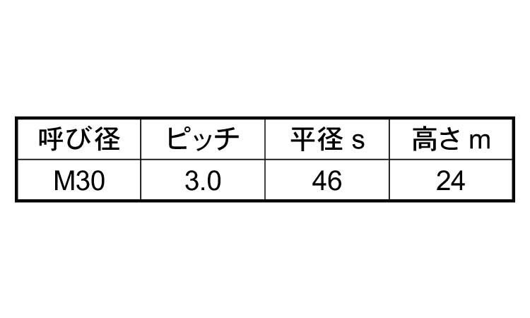 六角ナット1種切削左ねじ他細目 30.0