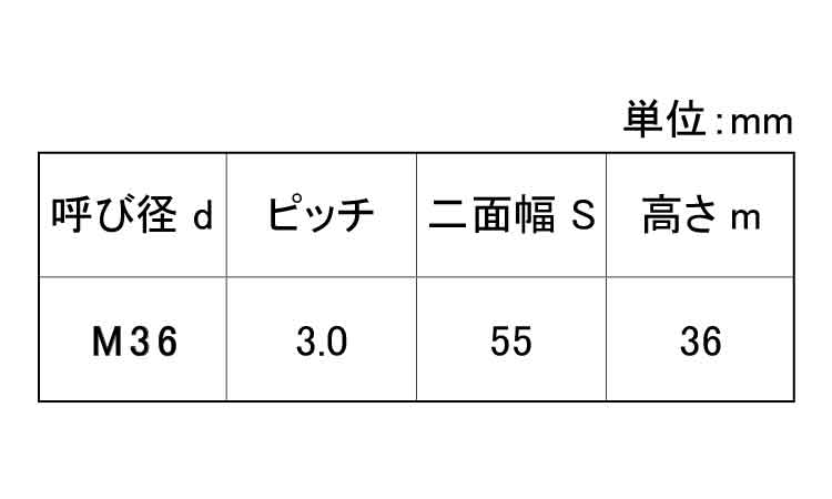 A194ーG410割N(1種細目 36.0