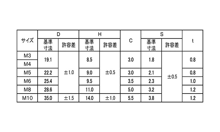 プレス蝶ナット(低形) 3.0