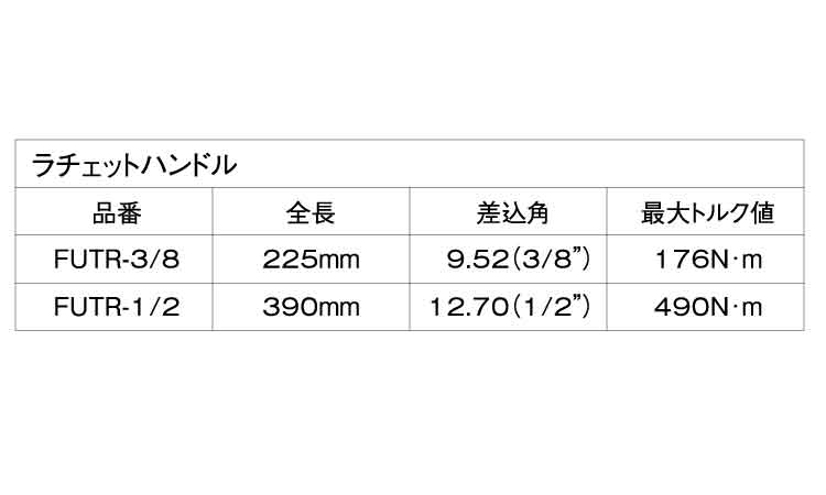 ファインUN用ラチェットハンドル 3/8