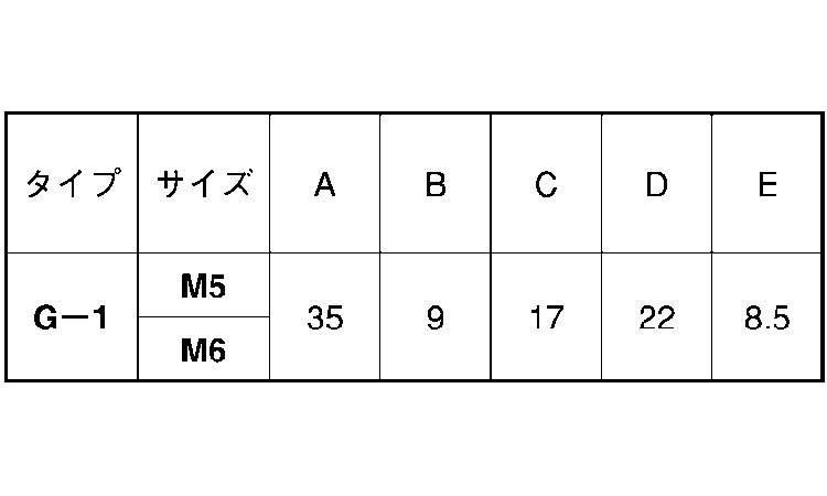 ノブ(Gー1)ナット(黒 5.0
