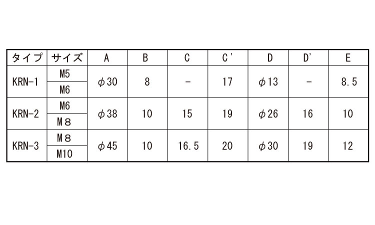 ノブナット(Rタイプ(黒 5.0