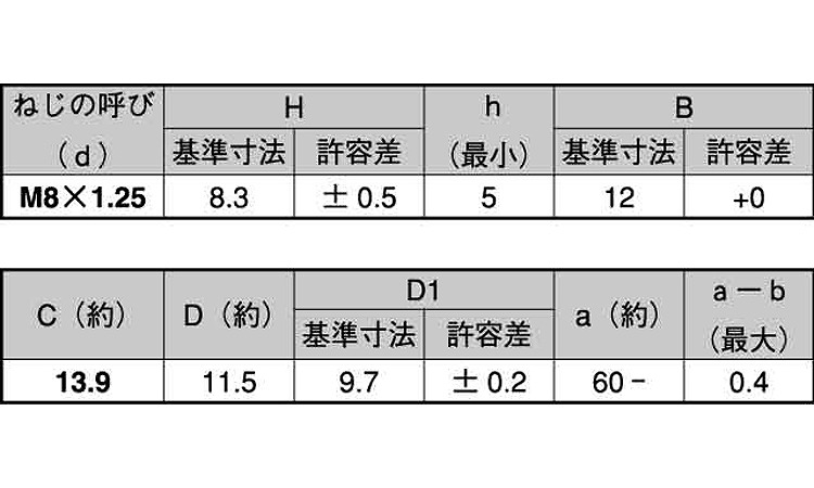 スリーロック(小形 8.0