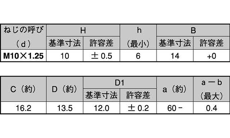 スリーロック(小形(細目 10.0