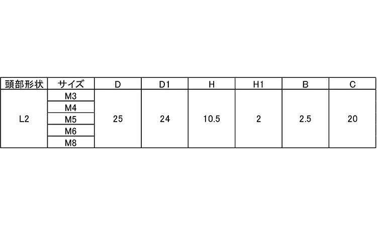ユリヤナット(黒 Lー2 5.0