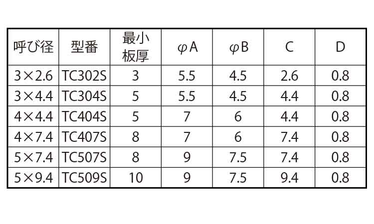 テーパータック(2面拘束用) 3.0