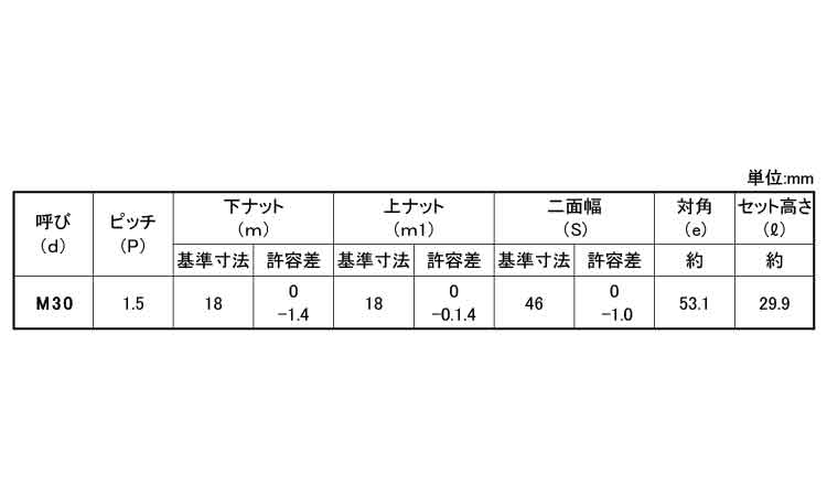 ハードロックN(薄形・その他細目 24.0