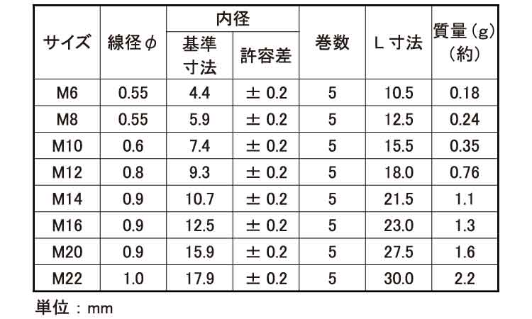 HLスプリング(ホリゾンタル