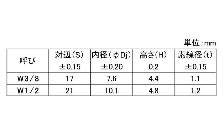 Tースプリング(ウィット) 3/8