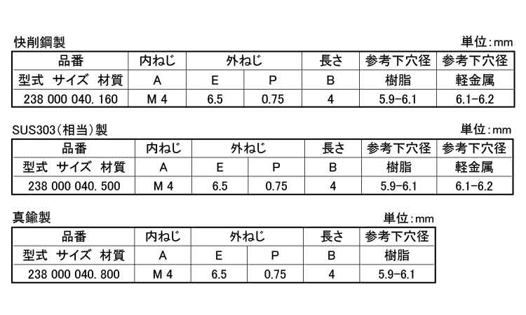 エンザート(割溝タイプ 238型