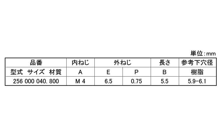 エンザート(割溝タイプ 256型