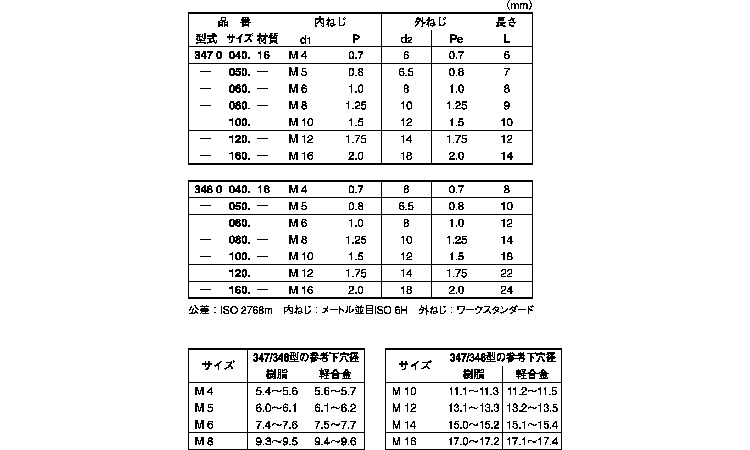 エンザート(ミツ穴348ー小外径三つ穴長寸