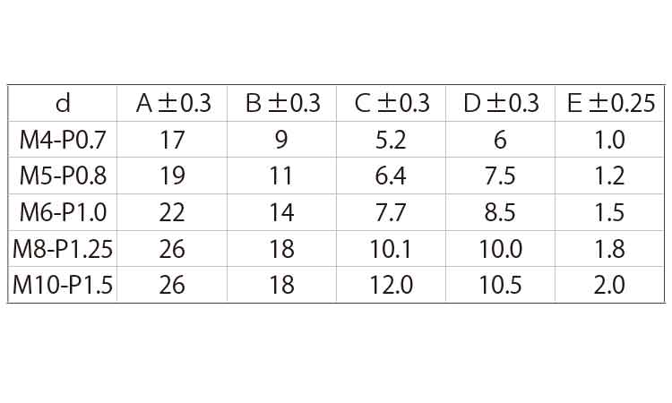 T型溶接ナット(2B)(輸入品 4.0