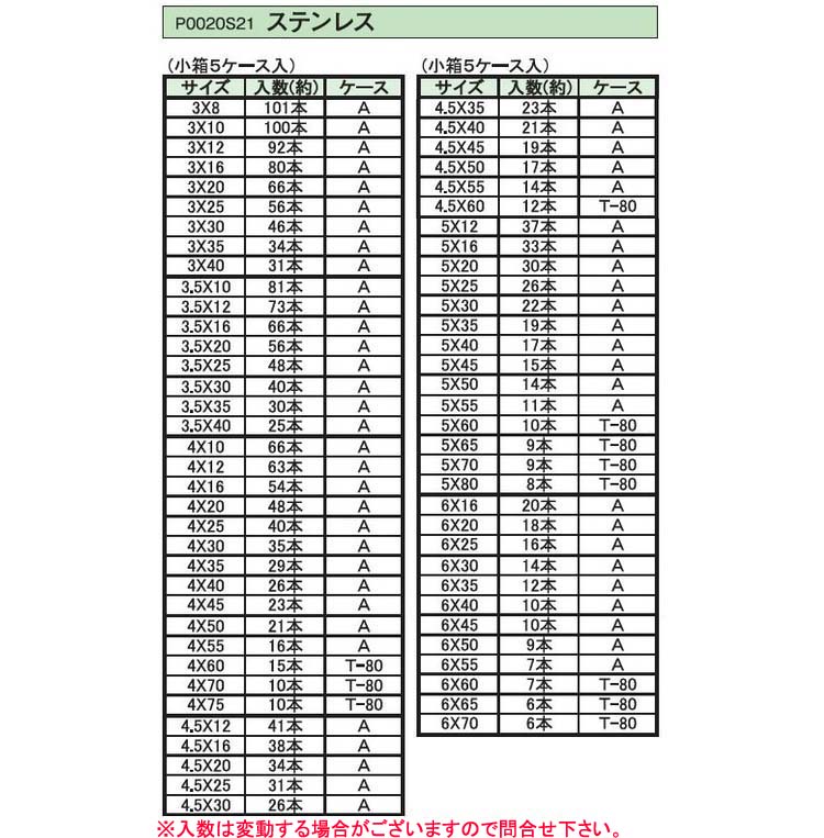 サンパック A皿タッピン 10.0 2.0