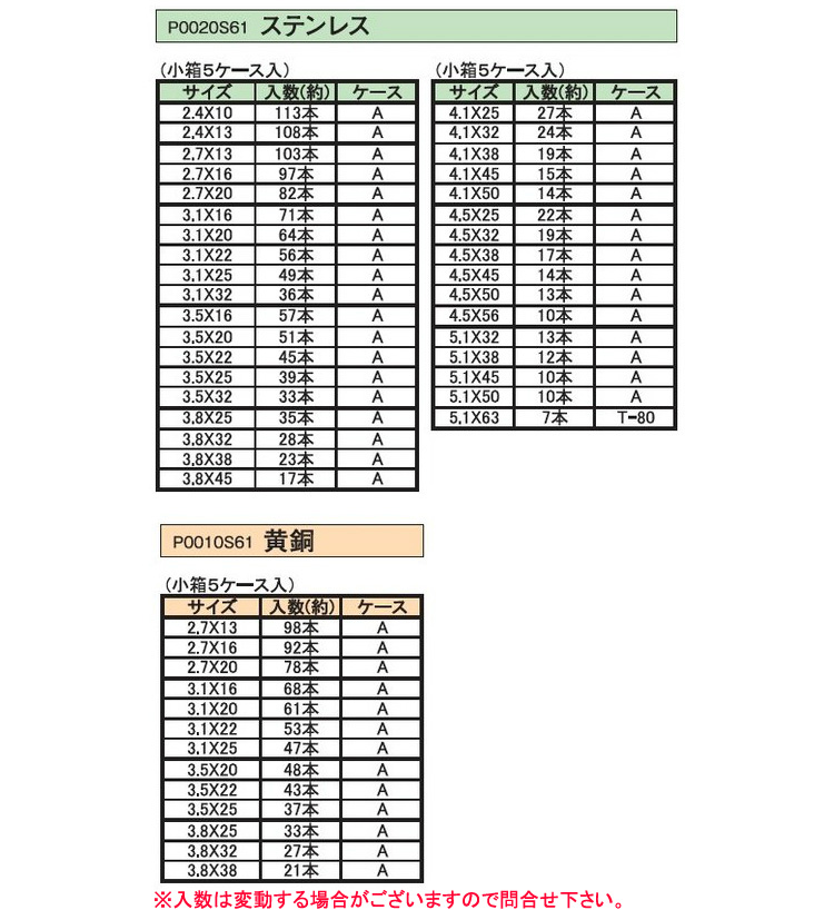 サンパック 皿木ねじ 10.0 2.1